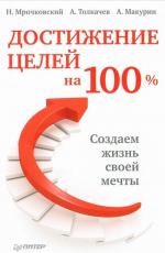 Достижение целей на 100%. 